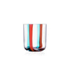 Gesti Tumbler